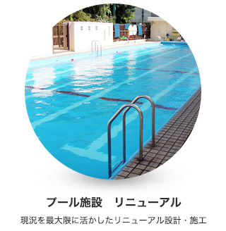 リニューアル